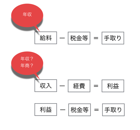 スクリーンショット 2014-05-23 8.03.19.png スクリーンショット 2014 05 23 8 03 19