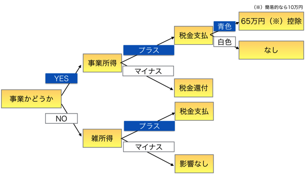 スクリーンショット 2014-03-05 11.17.31.png スクリーンショット 2014 03 05 11 17 31