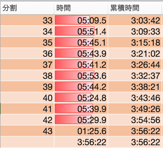 スクリーンショット 2015-03-17 10.39.59.png スクリーンショット 2015 03 17 10 39 59