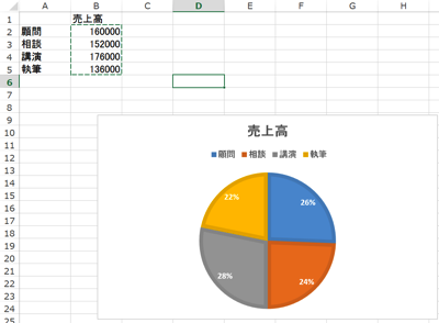 スクリーンショット 2014-07-24 9.47.48.png スクリーンショット 2014 07 24 9 47 48