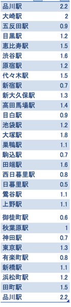 スクリーンショット 2013-12-16 7.41.49.png スクリーンショット 2013 12 16 7 41 49