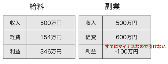 スクリーンショット 2014-03-05 11.26.49.png スクリーンショット 2014 03 05 11 26 49