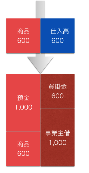 スクリーンショット 2014-12-22 10.15.55.png スクリーンショット 2014 12 22 10 15 55