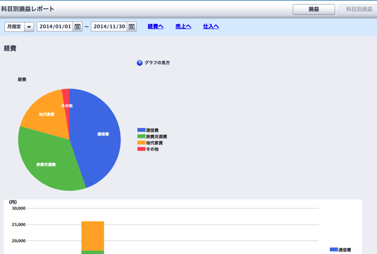 スクリーンショット 2014-11-02 10.28.54.png スクリーンショット 2014 11 02 10 28 54