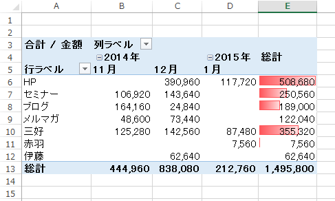 スクリーンショット 2015-01-26 11.00.08.png スクリーンショット 2015 01 26 11 00 08