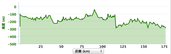 スクリーンショット 2014-07-02 8.52.47.png スクリーンショット 2014 07 02 8 52 47