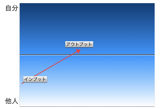 スクリーンショット 2015-05-18 8.42.19.png スクリーンショット 2015 05 18 8 42 19