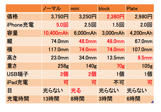 スクリーンショット 2015-01-15 8.42.02.png スクリーンショット 2015 01 15 8 42 02