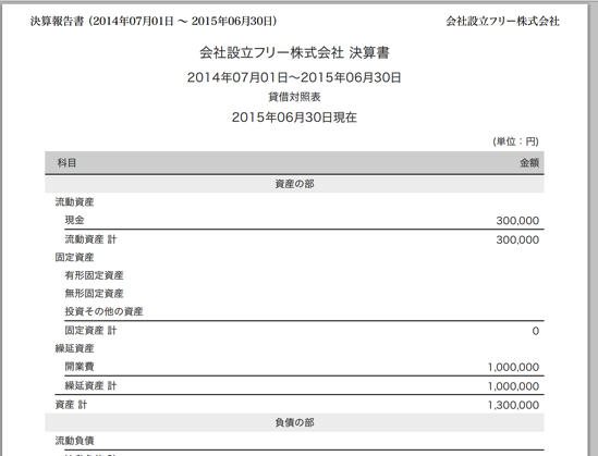 スクリーンショット 2015-06-26 12.47.27.png スクリーンショット 2015 06 26 12 47 27