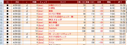 タスク0428.png タスク0428