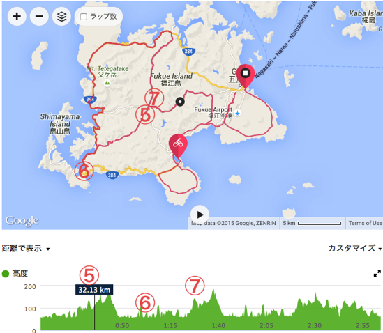 スクリーンショット 2015-06-17 15.02.13.png スクリーンショット 2015 06 17 15 02 13