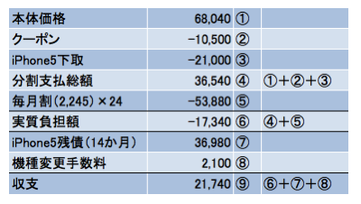 スクリーンショット 2013 09 20 10 39 57