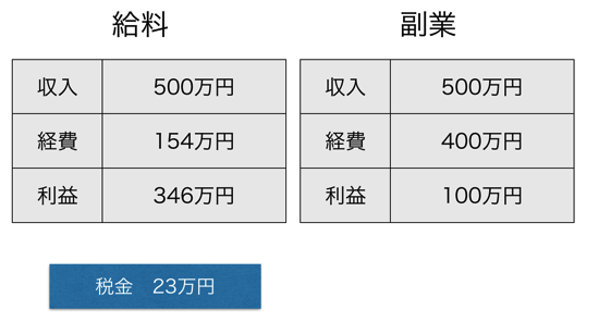 スクリーンショット 2014-03-05 9.32.47.png スクリーンショット 2014 03 05 9 32 47