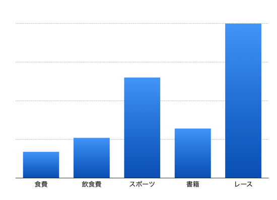 スクリーンショット 2014-10-17 8.36.20.png スクリーンショット 2014 10 17 8 36 20