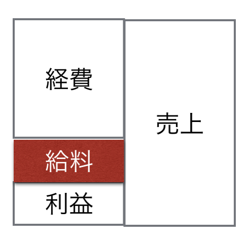 スクリーンショット 2015-04-05 16.40.27.png スクリーンショット 2015 04 05 16 40 27
