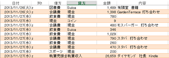 スクリーンショット 2013-12-02 6.19.28.png スクリーンショット 2013 12 02 6 19 28