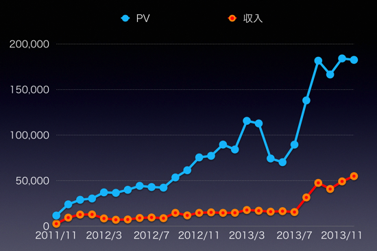スクリーンショット 2014-01-16 12.48.59.png スクリーンショット 2014 01 16 12 48 59