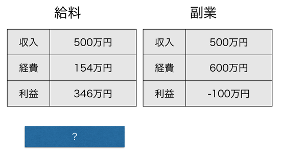 スクリーンショット 2014-03-05 9.36.55.png スクリーンショット 2014 03 05 9 36 55