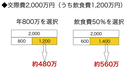 スクリーンショット 2013-12-13 10.46.34.png スクリーンショット 2013 12 13 10 46 34