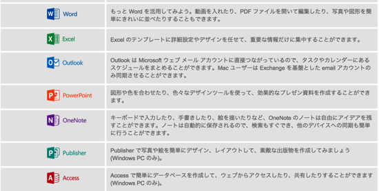 スクリーンショット 2014-11-14 9.31.47.png スクリーンショット 2014 11 14 9 31 47