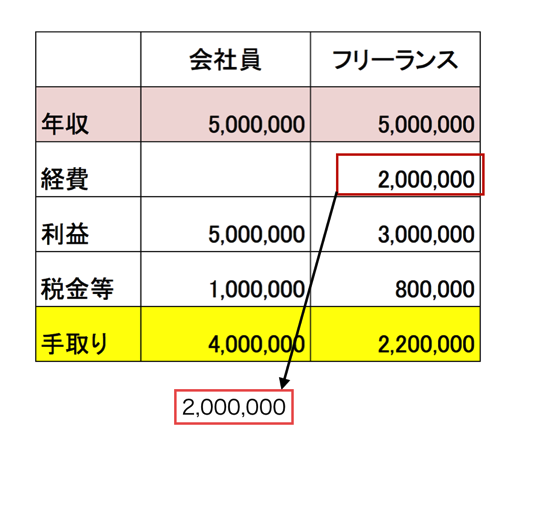スクリーンショット 2014-05-23 8.52.45.png スクリーンショット 2014 05 23 8 52 45