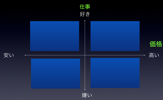 スクリーンショット 2014-02-15 12.25.14.png スクリーンショット 2014 02 15 12 25 14