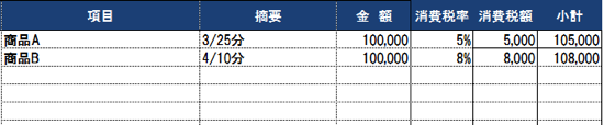 スクリーンショット 2014-04-15 9.06.12.png スクリーンショット 2014 04 15 9 06 12