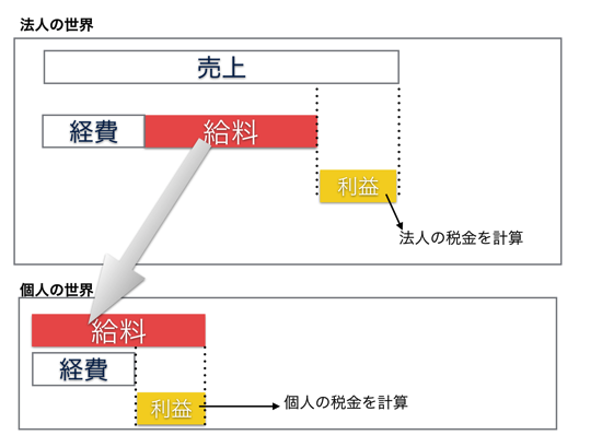 スクリーンショット 2014-01-09 9.25.29.png スクリーンショット 2014 01 09 9 25 29