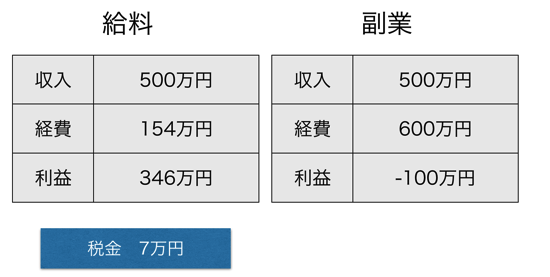 スクリーンショット 2014-03-05 9.40.53.png スクリーンショット 2014 03 05 9 40 53