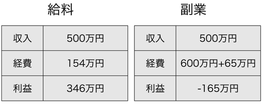 スクリーンショット 2014-03-05 11.25.21.png スクリーンショット 2014 03 05 11 25 21