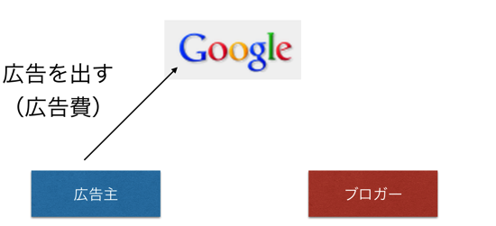 スクリーンショット 2014-01-16 12.51.26.png スクリーンショット 2014 01 16 12 51 26
