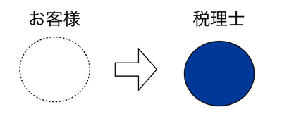 スクリーンショット 2013-10-05 6.17.07.png スクリーンショット 2013 10 05 6 17 07