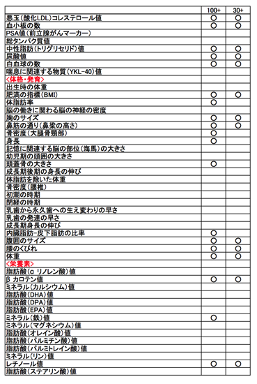 スクリーンショット 2014-08-22 10.32.11.png スクリーンショット 2014 08 22 10 32 11