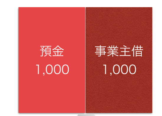 スクリーンショット 2014-12-22 9.51.23.png スクリーンショット 2014 12 22 9 51 23