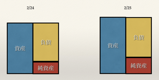 スクリーンショット 2014-02-25 6.55.00.png スクリーンショット 2014 02 25 6 55 00