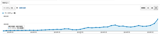 スクリーンショット 2015-04-02 9.49.54.png スクリーンショット 2015 04 02 9 49 54