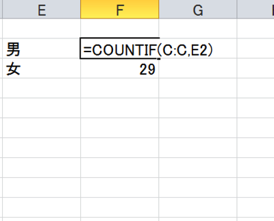 COUNTIF関数.png COUNTIF関数