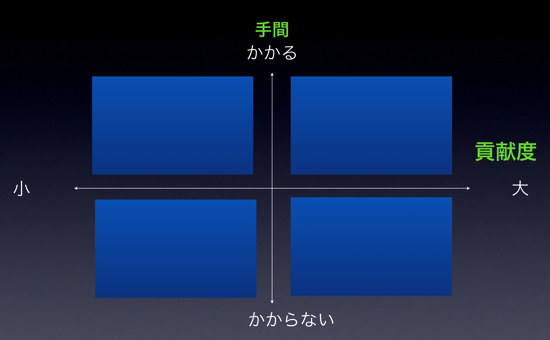 スクリーンショット 2014-02-15 12.29.58.png スクリーンショット 2014 02 15 12 29 58