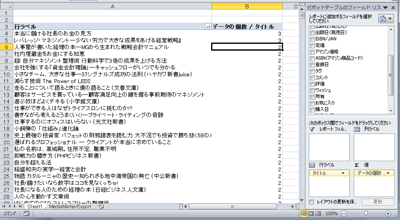 メディアマーカー ピボット.png メディアマーカー ピボット