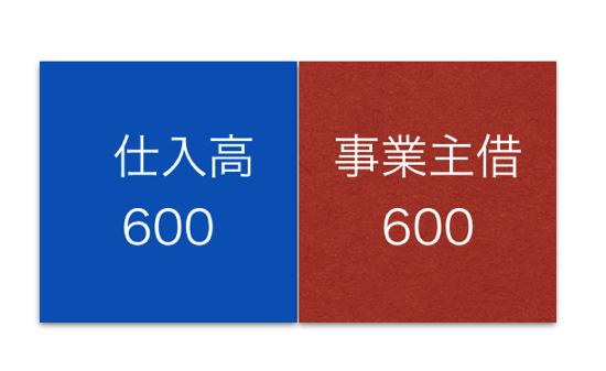 スクリーンショット 2014-12-22 9.28.49.png スクリーンショット 2014 12 22 9 28 49
