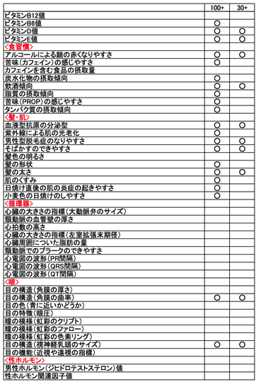 スクリーンショット 2014-08-22 10.32.18.png スクリーンショット 2014 08 22 10 32 18