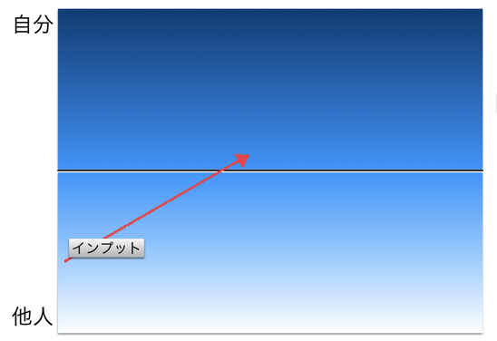 スクリーンショット 2015-05-18 8.42.07.png スクリーンショット 2015 05 18 8 42 07