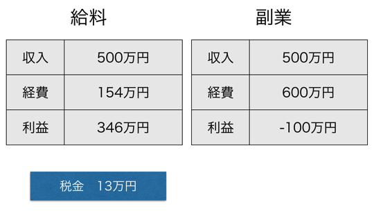 スクリーンショット 2014-03-05 9.41.29.png スクリーンショット 2014 03 05 9 41 29