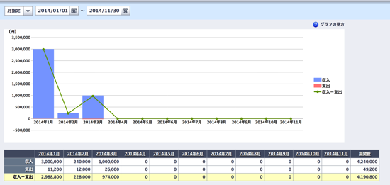 スクリーンショット 2014-11-02 10.28.26.png スクリーンショット 2014 11 02 10 28 26