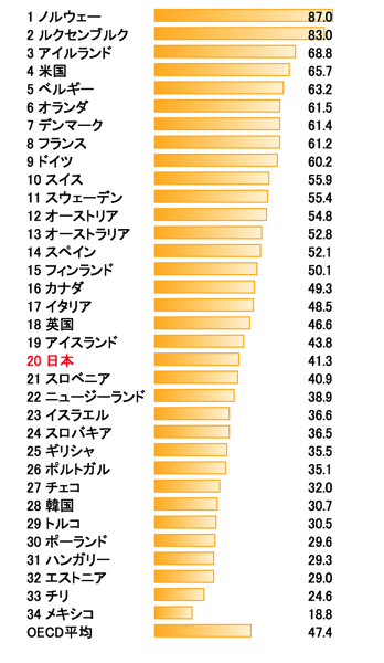 スクリーンショット 2015-07-17 10.11.44.png スクリーンショット 2015 07 17 10 11 44