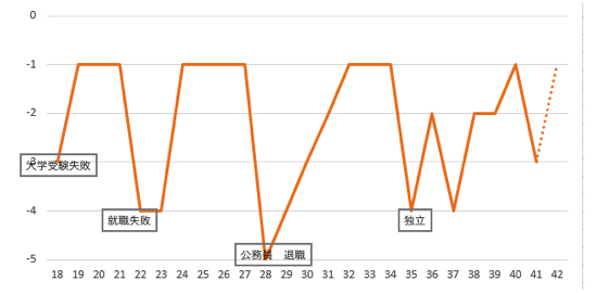 スクリーンショット 2015-02-24 10.01.30.png スクリーンショット 2015 02 24 10 01 30