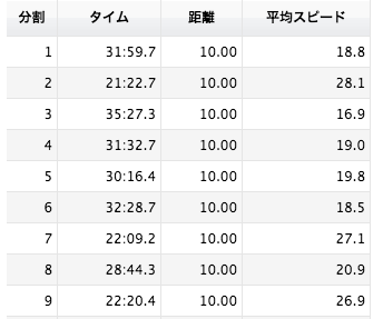 スクリーンショット 2014-08-27 11.00.01.png スクリーンショット 2014 08 27 11 00 01