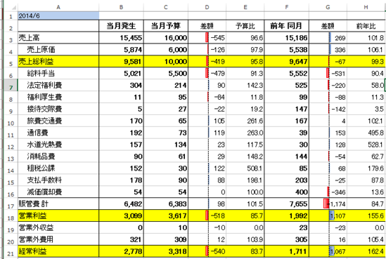 スクリーンショット 2015-04-28 11.18.35.png スクリーンショット 2015 04 28 11 18 35