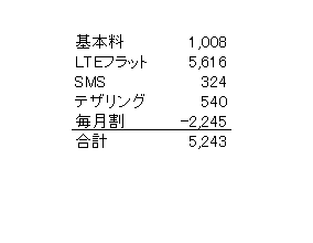 スクリーンショット 2014-10-02 13.16.08.png スクリーンショット 2014 10 02 13 16 08