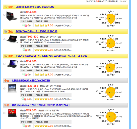 スクリーンショット 2013-11-10 5.56.50.png スクリーンショット 2013 11 10 5 56 50